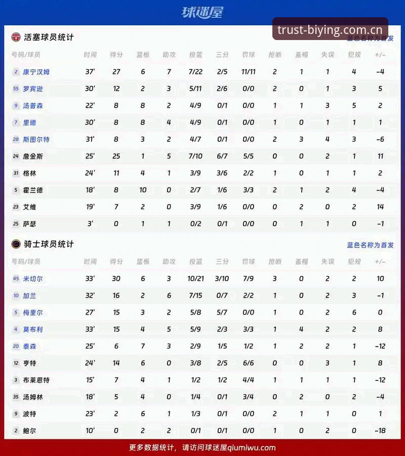 世界杯J组德甲含量爆表，看懂这组对决你需要这些硬核数据